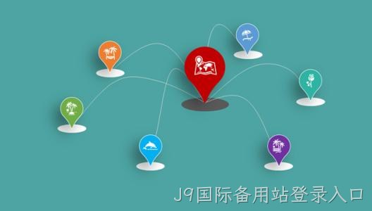 挑选{城市}网站建设首先要看那几点？